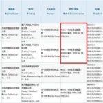 38463 Два смартфона Meizu прошли сертификацию в 3C