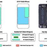 41191 В Galaxy S9 применят «штабелированную» материнскую плату