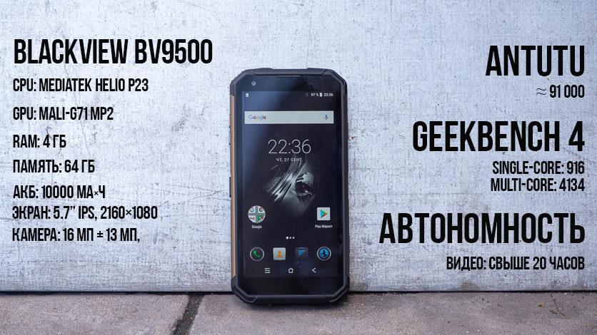 Описание смартфона Blackview BV9500