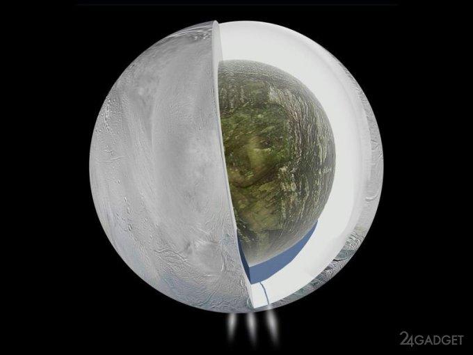 Энцелад может стать объектом для поиска внеземной жизни (4 фото + видео)