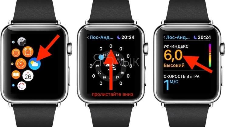 Что значит watch call на часах. UV Index Apple watch. Weather на Эппл вотч. Кислород на Эппл вотч. Значок кислорода на часах эпл вотч.
