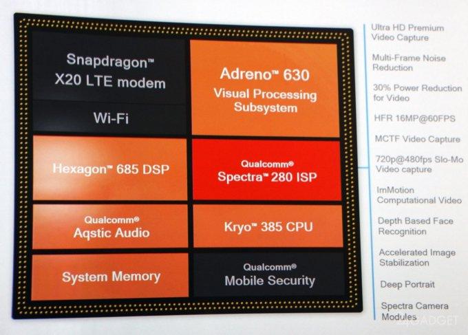 Qualcomm презентовала топовый процессор Snapdragon 845 (3 фото + видео)