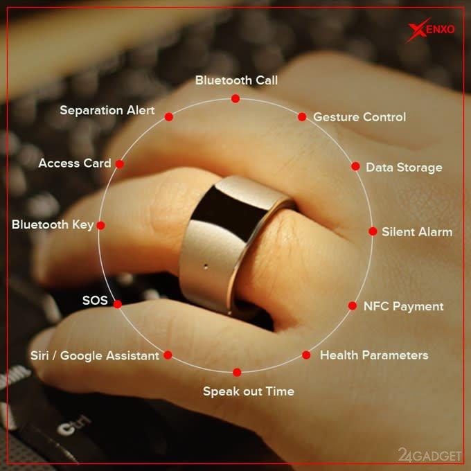 Xenxo — умное кольцо, заменяющее кошелек, гарнитуру и будильник (7 фото + видео)