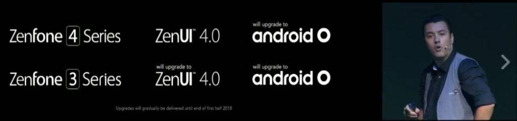 Линейка смартфонов ASUS Zenfone 3 и Zenfone 4 обновятся до Android O