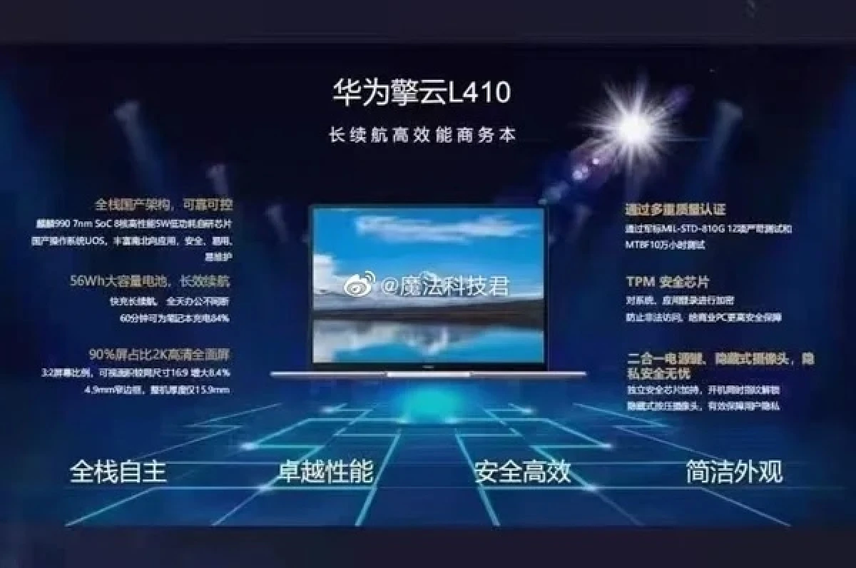 64478 Huawei выпустит новый ноутбук с 5-нм процессором Kirin 9006C