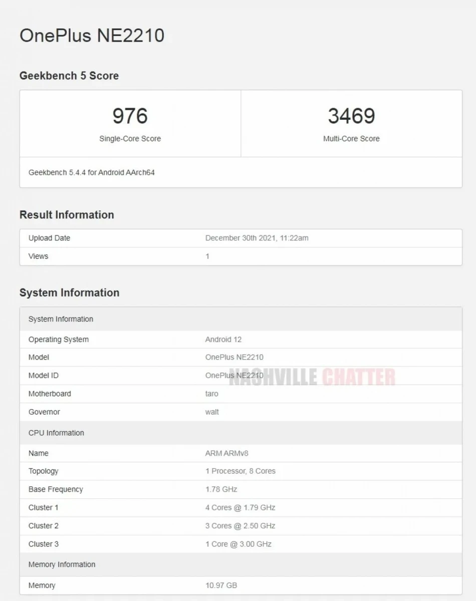 65064 OnePlus 10 Pro провалился в тесте Geekbench